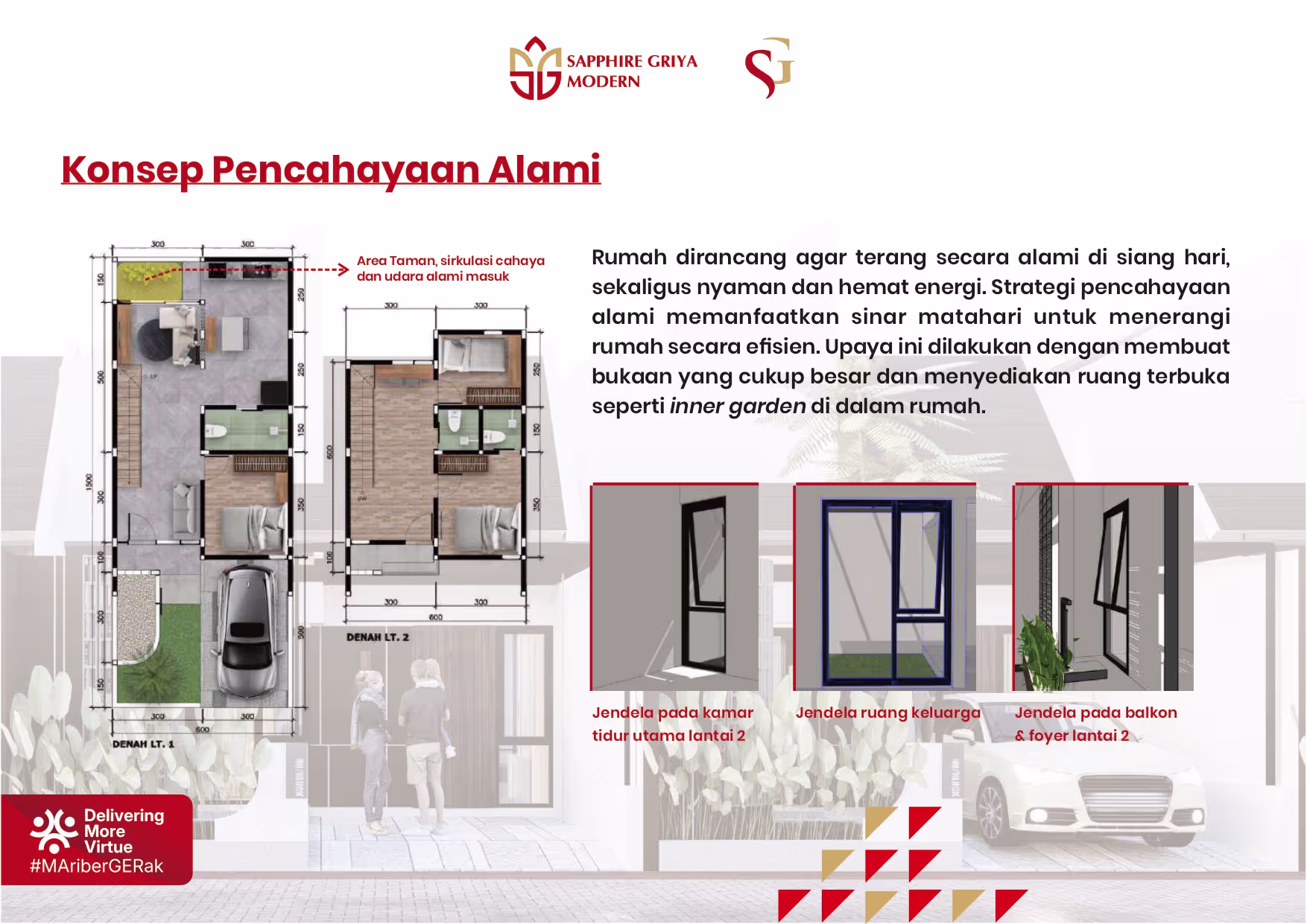 Konsep Pencahayaan Alami