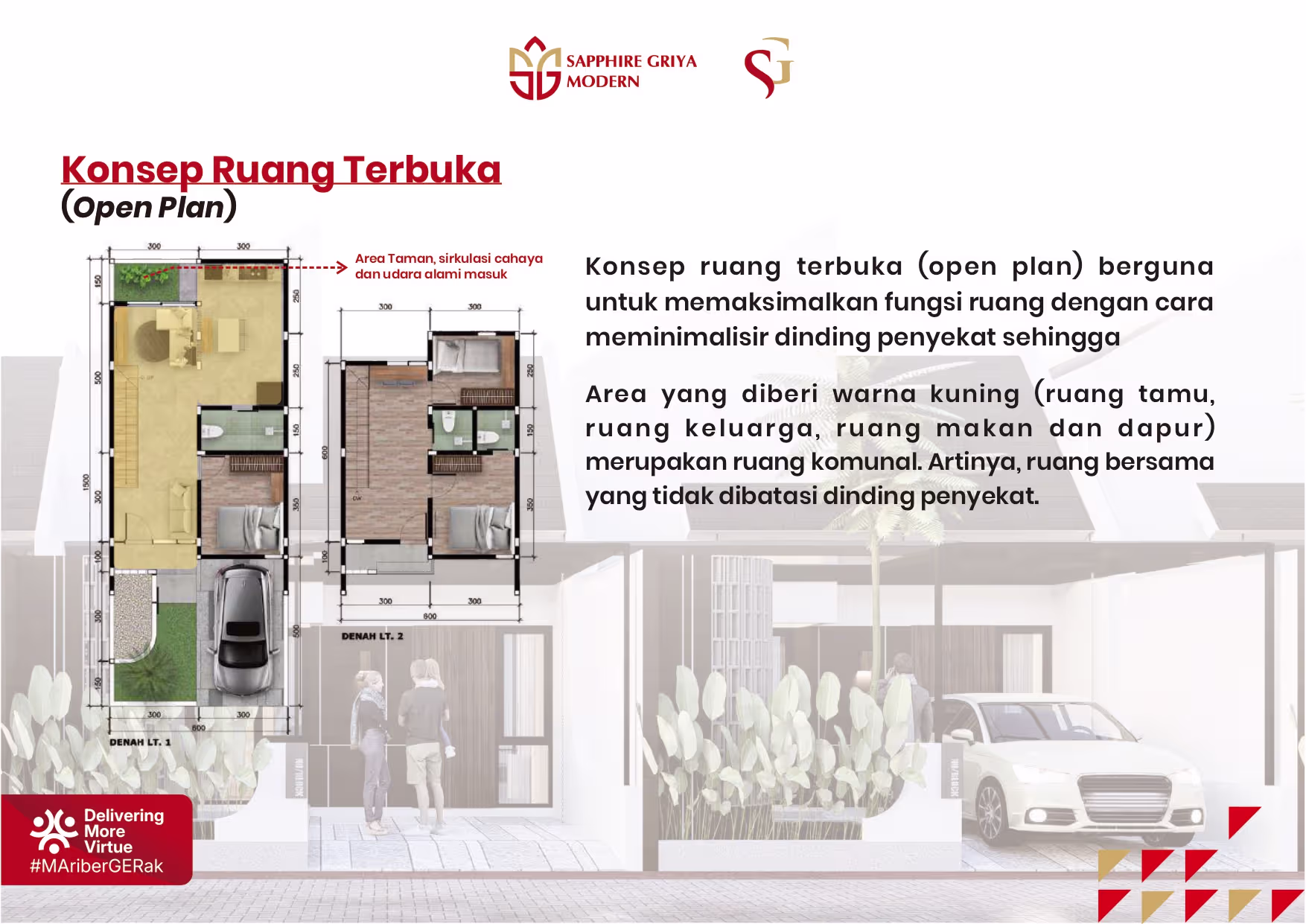 Konsep Ventilasi Udara